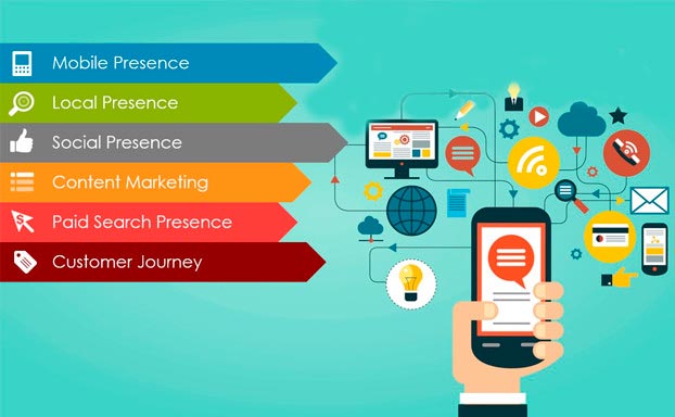 nuevas tendencias para marketing en internet